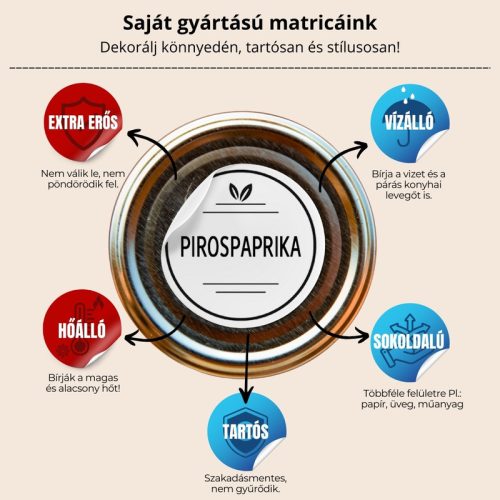 Matrica - Ballagási kerek matrica - Gratulálunk 15db/lap